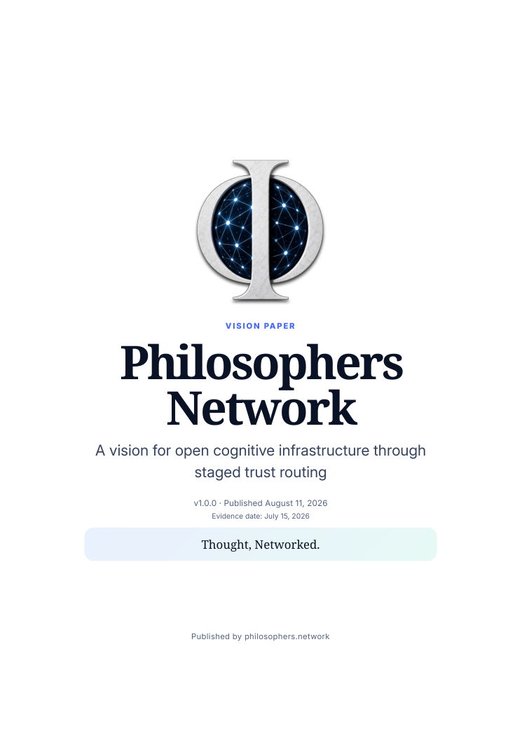 Cover of the Philosophers Network Vision Paper v1.0.0